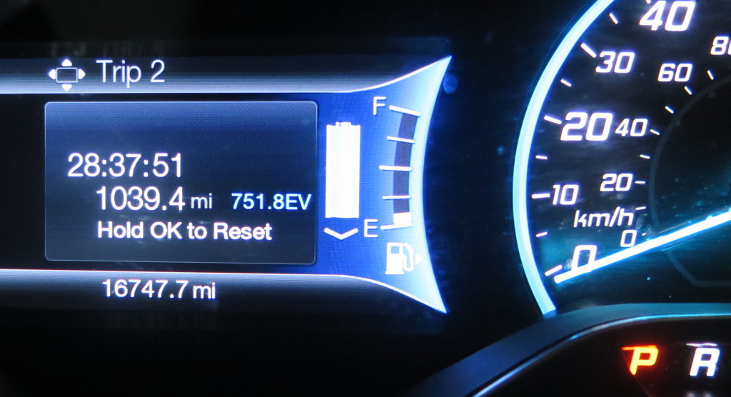 Ford CMax-Energi plug-in hybrid clocked in at 1039 miles per tank between fill-ups. Photo: Keith Schneider